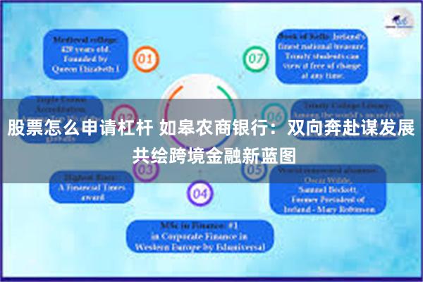 股票怎么申请杠杆 如皋农商银行：双向奔赴谋发展 共绘跨境金融新蓝图