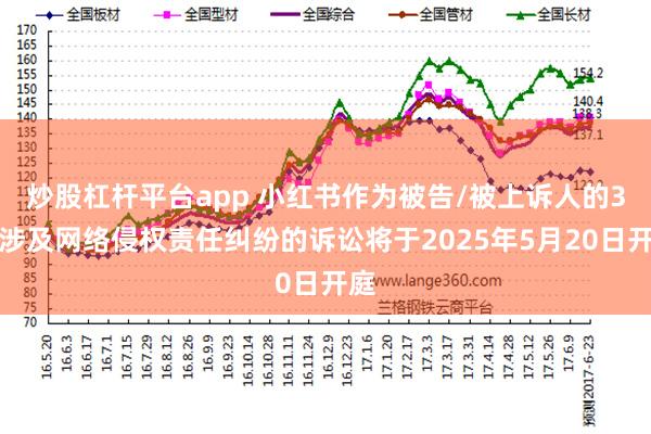 炒股杠杆平台app 小红书作为被告/被上诉人的3起涉及网络侵权责任纠纷的诉讼将于2025年5月20日开庭