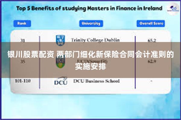 银川股票配资 两部门细化新保险合同会计准则的实施安排