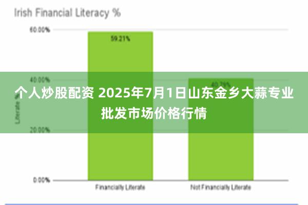 个人炒股配资 2025年7月1日山东金乡大蒜专业批发市场价格行情